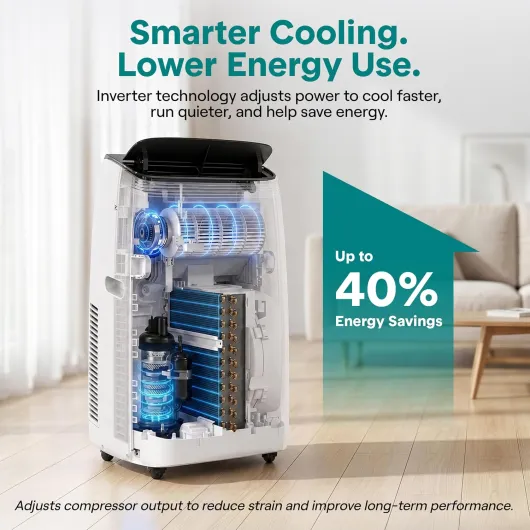 Portable Air Conditioner 12000 BTU, Cooling with Remote Control