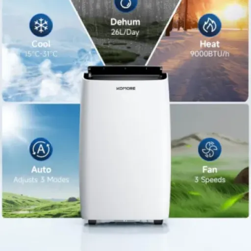 KOMORE Portable Air Conditioner 12000 BTU Review: a compact 5‑in‑1 unit for year‑round use