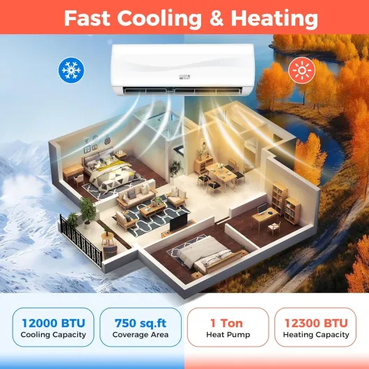 12000BTU Mini Split Air Conditioner& Heater, 20 SEER2 115V Wall-Mounted Ductless AC Unit Cools Rooms up to 750 Sq - Ft, Energy Efficient Inverter AC with Heat Pump (Blast Series) 12000BTU, 115V, 20 SEER2