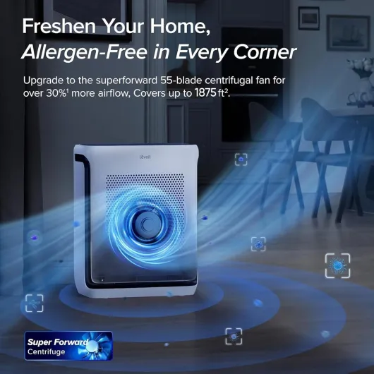 Air Purifiers for Home Large Room Up to 1875 Ft² with Washable Pre-Filter, AHAM VERIFIDE, Air Quality Monitor, HEPA Sleep Mode for Allergies, Pet Hair in Bedroom, Vital 200S-P, White Air Purifier White