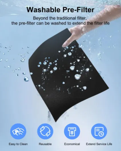 Air Purifiers for Home Large Room 2200 Ft² with Washable Filters, MOOKA HEPA Filter Pet Air Purifier for Bedroom with Fragrance, Air Cleaner for Smoke Dust Pollen Pets Hair Odor, KJ190L White