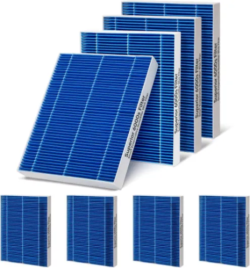 8 Pack 6000S Wick Filters Compatible with LEVOIT Superior 6000S Smart Evaporative Humidifier,Effectively Capture Large Particles and Minerals,Blue 8 Pack Blue