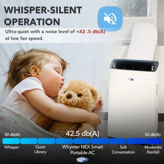 ARC-1230WN 14,000 BTU (12,000 BTU SACC) NEX Inverter Dual Hose Cooling Portable Air Conditioner, Dehumidifier, and Fan with Smart Wi-Fi, Up to 600 sq ft in White 14,000 Cooling Only Air Conditioner