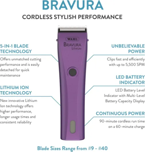 Professional Animal Bravura Pet, Dog, Cat, and Horse Corded/Cordless Clipper Kit, Purple (#41870-0423)