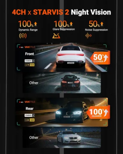 N5S 4 Channel 360 Degree WiFi Dash Cam, STARVIS 2, IR Night Vision, 2.7K+1080P*2+1440P Front Rear Inside Dashcam, Voice Control, GPS, 24 Hours Parking Mode, IR Night Vision, Support 1TB Max
