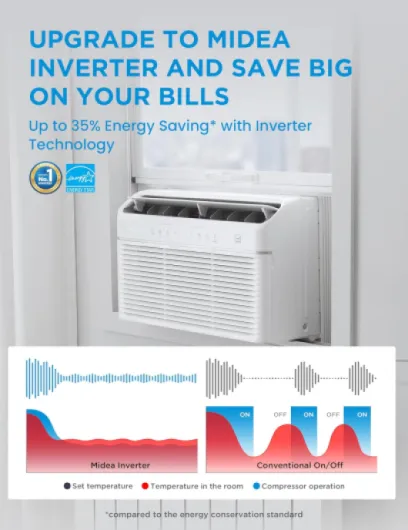 12,000 BTU Smart Inverter Air Conditioner Window Unit with Heat and Dehumidifier – Cools up to 550 Sq - Ft., Energy Star Rated, Quiet Operation, Electronic Controls, Remote Control, White 12,000 BTU with Heat