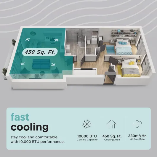 Portable Air Conditioner With Heat & Built-in Dehumidifier 10,000 BTU, Portable Heater & AC For Rooms up to 450 Sq Ft - Remote Control & Window Mount Exhaust Kit Included 10,000 BTU + HEAT