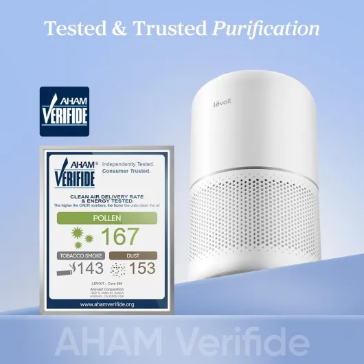 Air Purifier for Home Allergies Pet Hair in Bedroom, Covers Up to 1073 ft² by 56W High Torque Motor, AHAM VERIFIDE, 3-in-1 Filter with HEPA Sleep Mode, Remove Dust Smoke Odor, Core300-P, White White Core 300-P 1Pack
