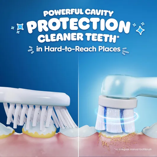 Oral-B iO Kids Disney Stitch Electric Toothbrush, 1 Toothbrush Head, 1 Travel Case, 3 Modes with Kid-Friendly Sensitive Mode, 2-Min Music Timer, for Ages 6+