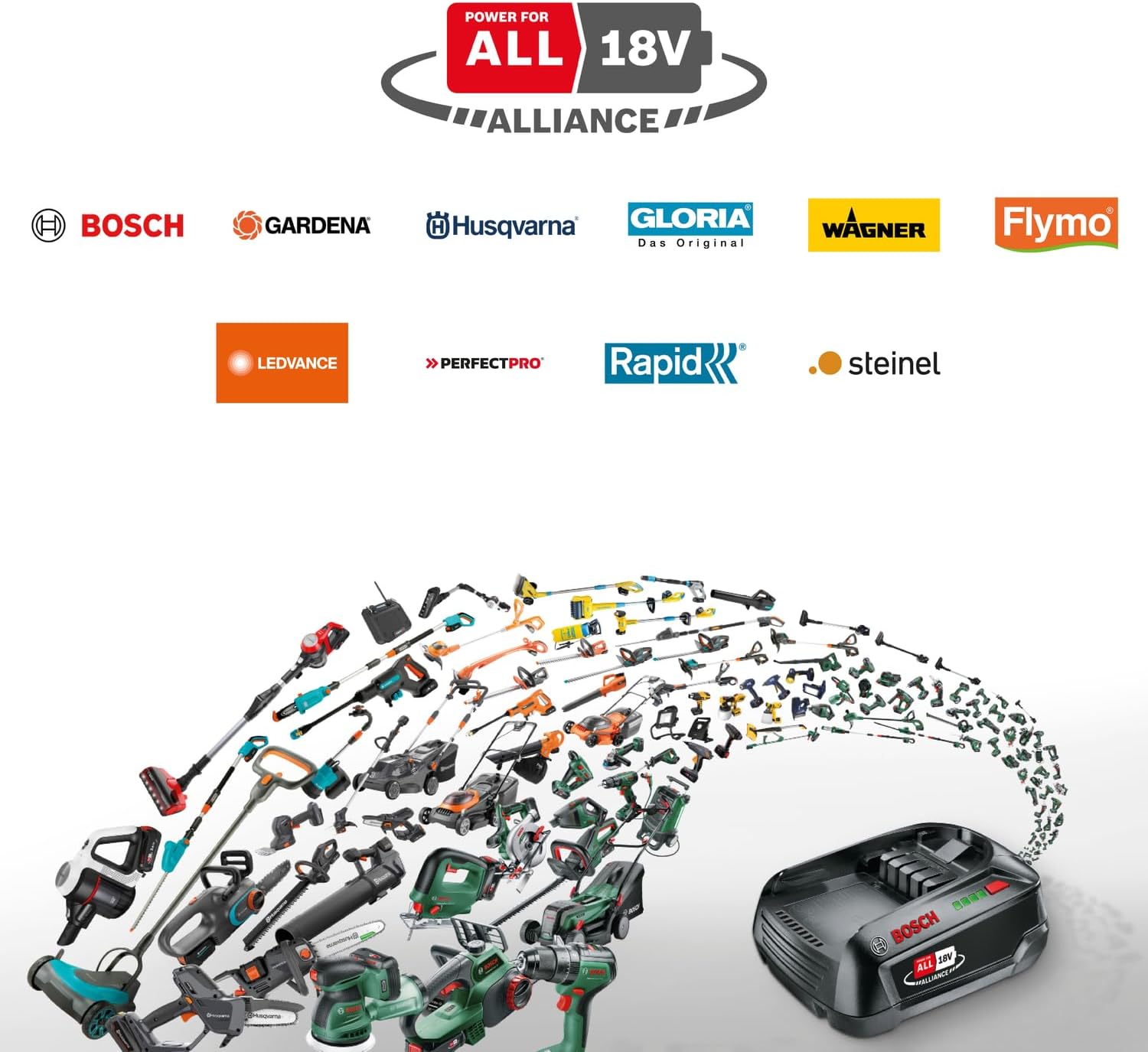Bosch Cordless Combi Drill EasyImpact 18V-38 (1x Battery 2.5 Ah; 18 Volt System; in Carrying case)