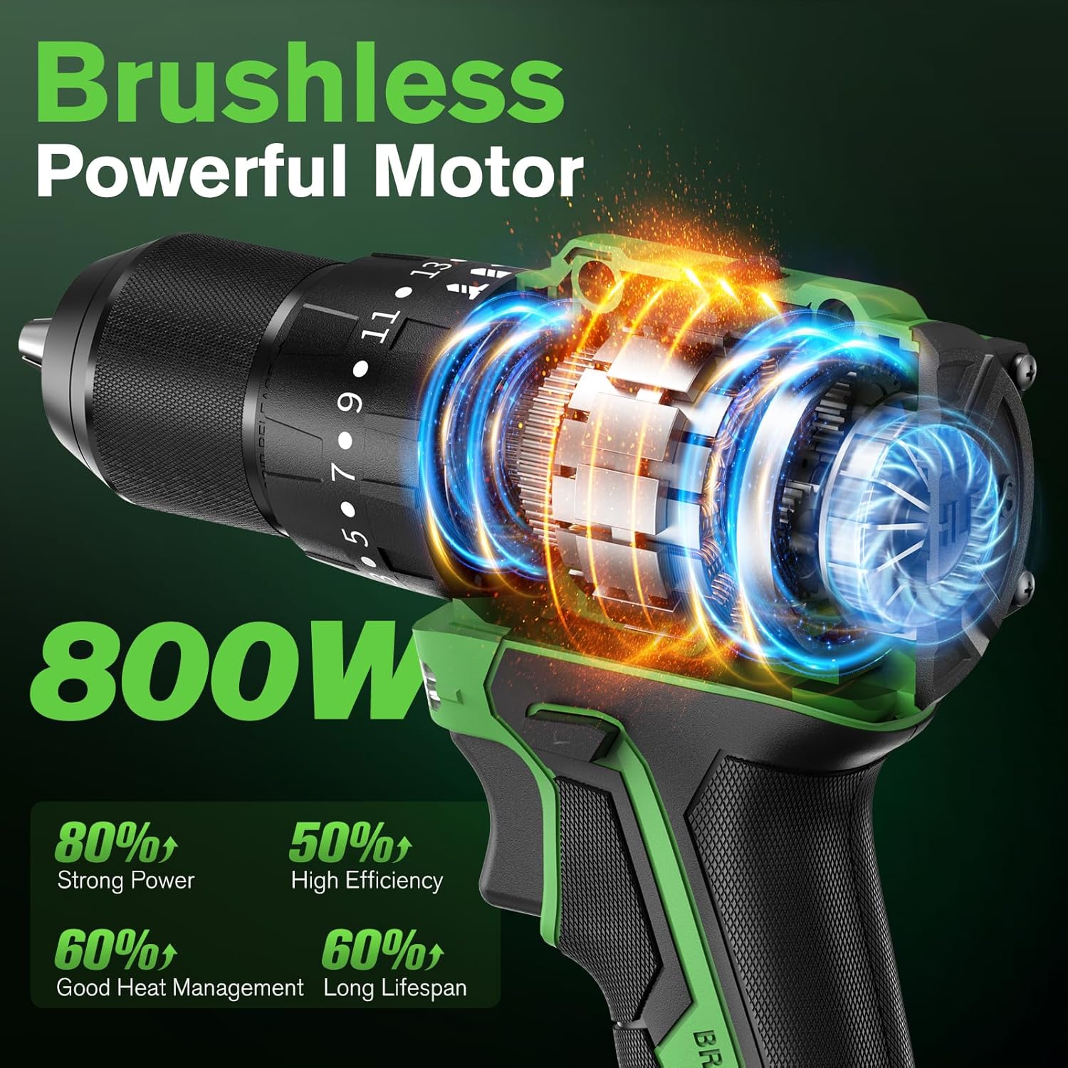 21V Brushless Cordless Combi Drill Set, 2x2.0Ah, Hammer Drill 50Nm, compatible with Makita 18V Battery, 23+3 Torque, 2 Speed, 48PCS Electric Screwdriver kit, Impact drill for Masonry Wood Metal Dark Green