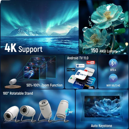 Mini Projector with WiFi 6 and Bluetooth 5.0, Portable Smart Projector 4K 1080P Supported, Auto Keystone Video Projector for Bedroom Home Outdoors (White) P2 White