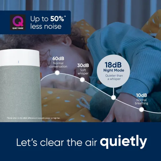 Blue Max 3250i Smart WiFi Air Purifier, HEPASilent Combination Filter Up To 48m² Rooms Removes 99.97% Pollen, Dust, Mould, Bacteria, Viruses - Activated Carbon Reduces VOCs, Odours Small Room