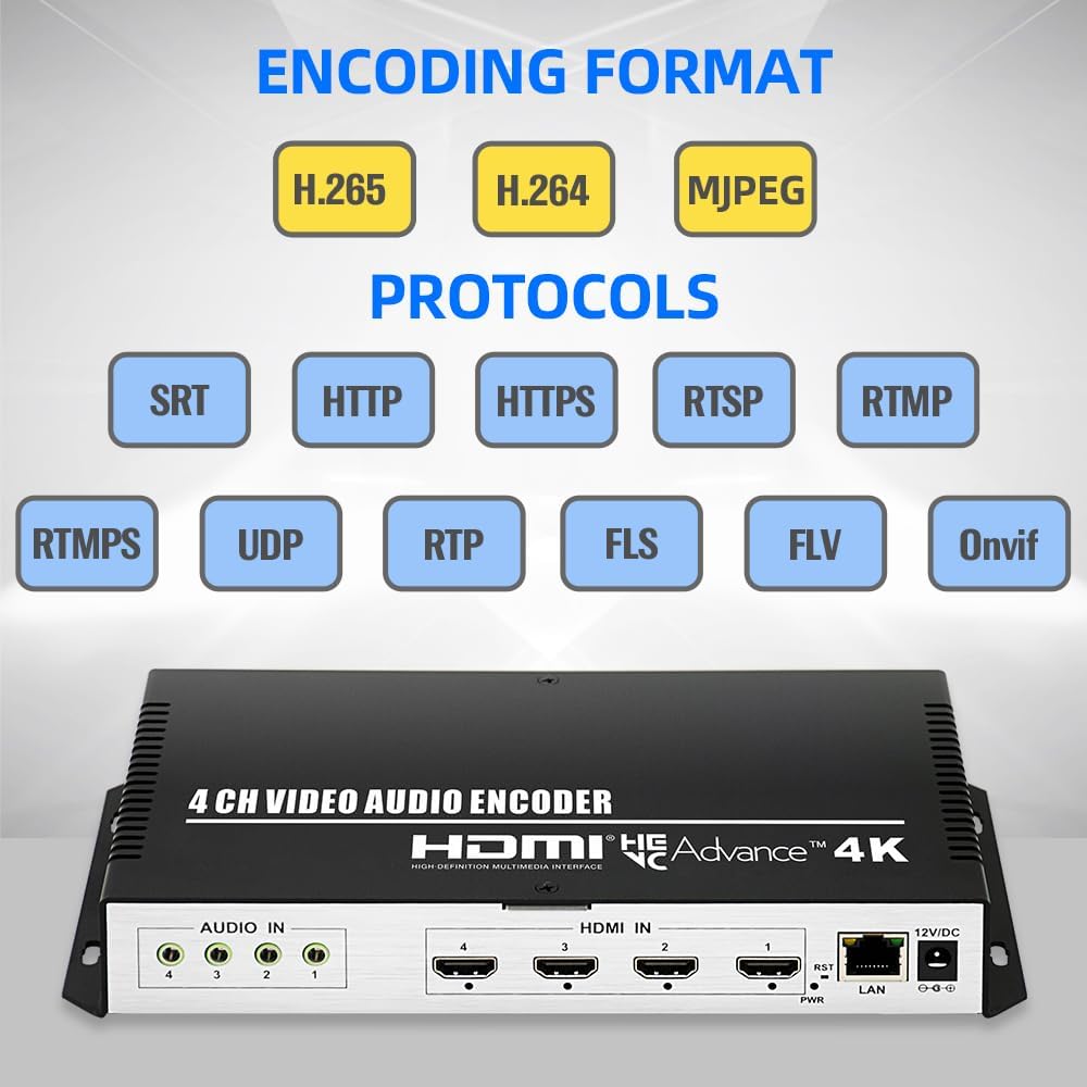 4 Channel 4K H.265 264 MJPEG HDMI Video Encoder with Screen, Max 16 Feeds Output, Extra Audio HTTP RTSP RTMP RTMPS SRT UDP RTP IPTV Video Encoder for Live Broadcast Facebook YouTube Twitch EH1304 4CHS 4K 1080P encoder