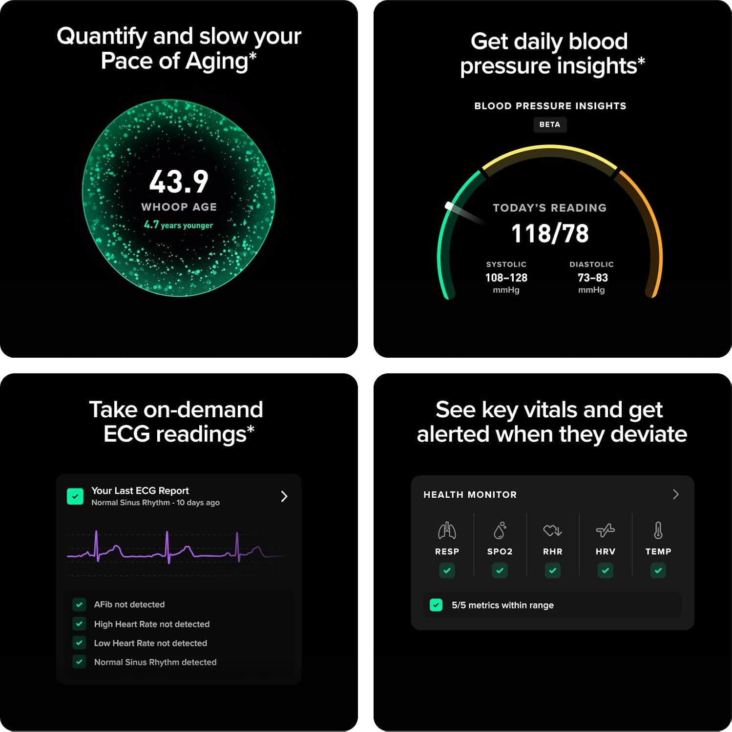 5.0/MG Activity Tracker - 12 Month Membership - Health and Fitness Wearable – 24/7 Activity and Sleep Tracker, Personalized Coaching, Menstrual Cycle Insights – 14+ Days Battery Life