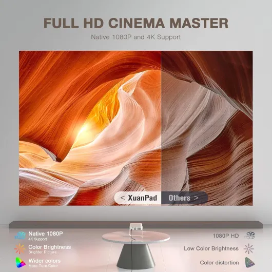 [Officially-Licensed App & Auto Focus]Smart Mini Projector with WiFi and Bluetooth, XuanPad 4K Support Movie Projector, Portable Native 1080P Outdoor Projector with 360° Stand 1800 ANSI Auto Focus