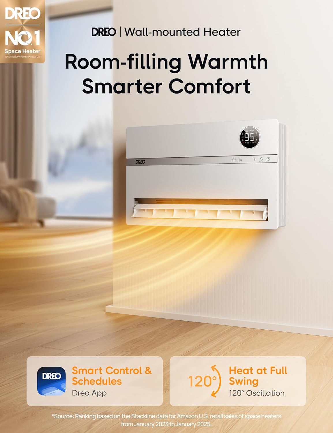 Smart Wall Heater, Electric Space Heater for Bedroom 1500W, 120° Vertical Oscillation, Adjustable Thermostat, Remote Control, 24H Timer, Easy-Mount Heater for Indoor Use, Works with Alexa, WH719S White Standard