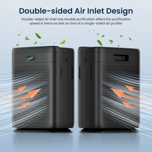 Air Purifiers for Home Large Room with Remote Up to 3000 Sq Ft, H13 Hepa Double-Sided Air Filter Purifier with PM 2.5 Display Air Quality Sensor, Washable Pre-Filter Air Cleaner for Dust, Pets, Smoke