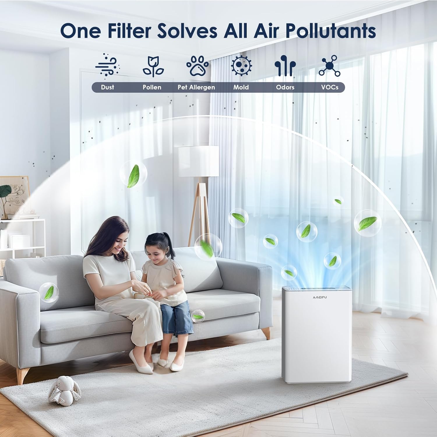 Air Purifiers for Home Large Room up to 2300sq.ft, H13 True Hepa Air Purifiers for Pets Hair, Dander, Smoke, Pollen, 3 Fan Speeds, 5 Timer Air Cleaner