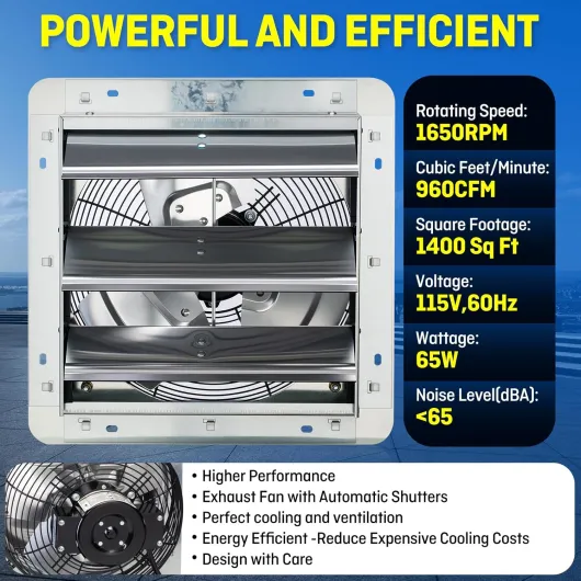 12" Wall Mounted Shutter Exhaust Fan, Automatic Shutter, with Thermostat and Variable Speed controller, 0.6A, 960 CFM, 1400 SQF Coverage Area Silver (ILG8SF12V-ST) Plugin Thermostat & Speed Controller