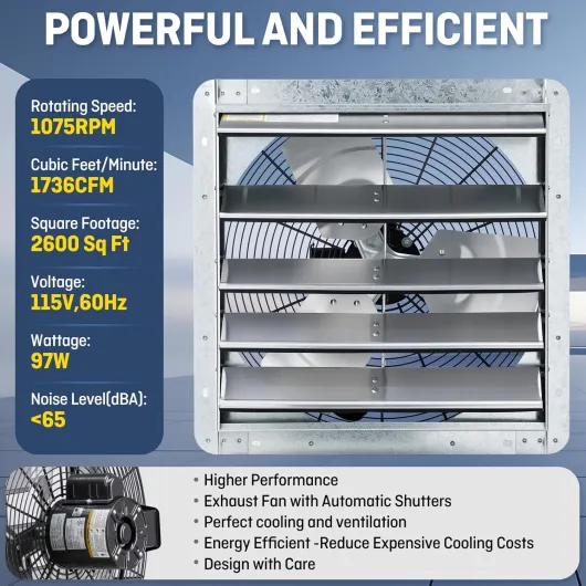 18" Wall Mounted Shutter Exhaust Fan, Automatic Shutter, with Thermostat and Variable Speed controller, 0.85A, 1736 CFM, 2600 SQF Coverage Area Silver (ILG8SF18V-ST) 18" Fan w/ Thermospeed Controller
