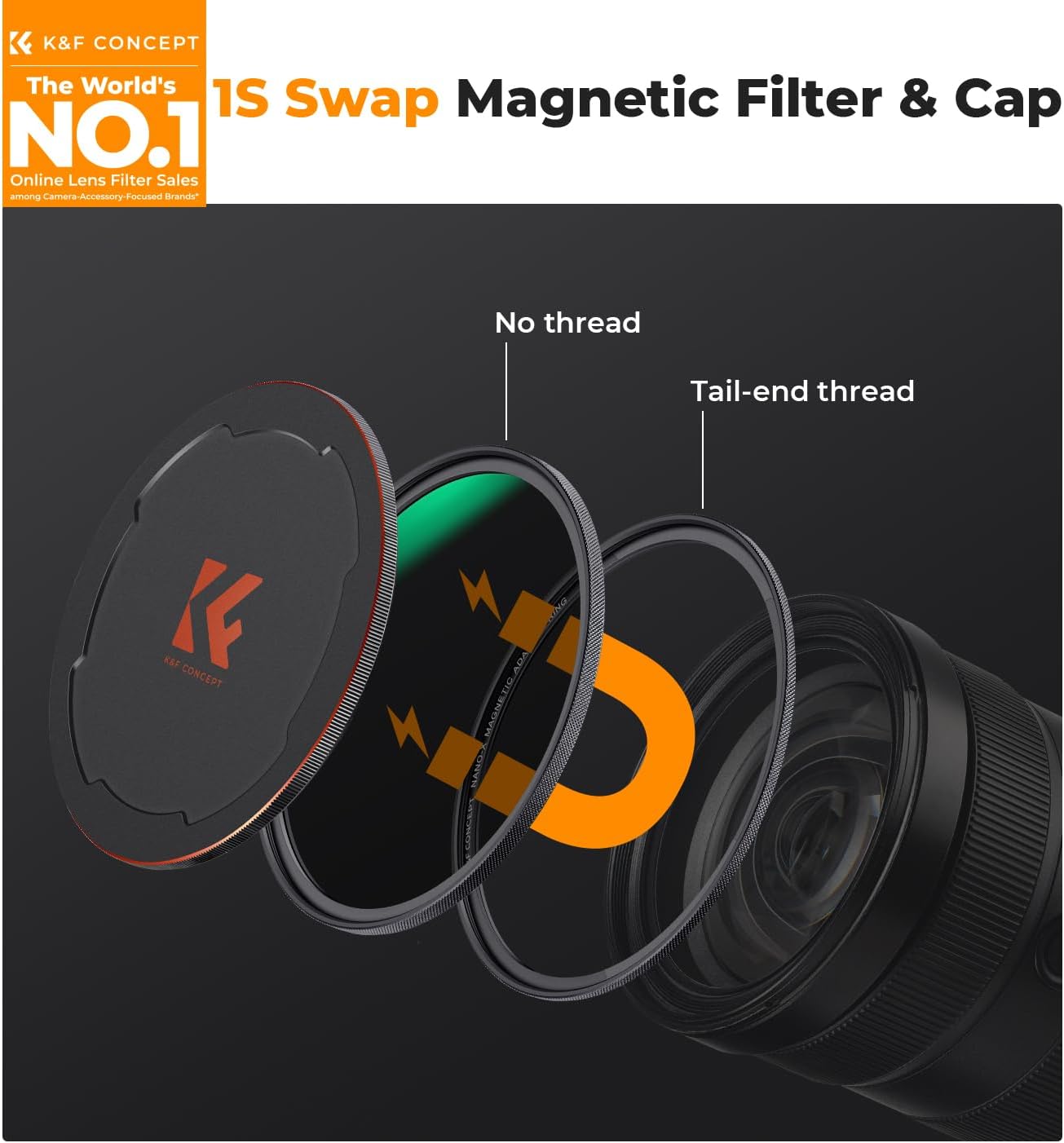 K&F CONCEPT 77mm Magnetic CPL+ND8+ND64+Magnetic Basic Ring+Lens Cap Camera Lens Filters Kit (5 Pack) -Optical Glass Polarizing Neutral Density Filters Kit with 28 Multi-Layer Coated (Nano-X Series)