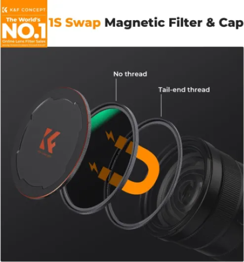 K&F CONCEPT 77mm Magnetic CPL+ND8+ND64+Magnetic Basic Ring+Lens Cap Camera Lens Filters Kit (5 Pack) -Optical Glass Polarizing Neutral Density Filters Kit with 28 Multi-Layer Coated (Nano-X Series)