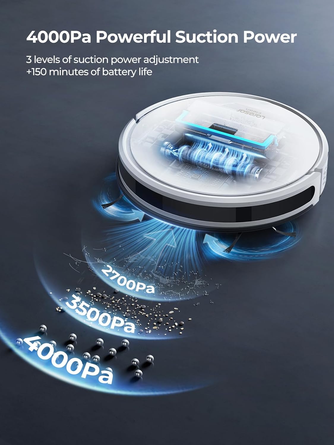 Robot Vacuum with 4000Pa Suction, 3-in-1 Robot Vacuum Cleaner with Mop, 150mins Runtime, Carpet Boost, 7.6cm Ultra Thin Robotic Vacuums for Pet Hair, App/Alexa Control, Evol3s White