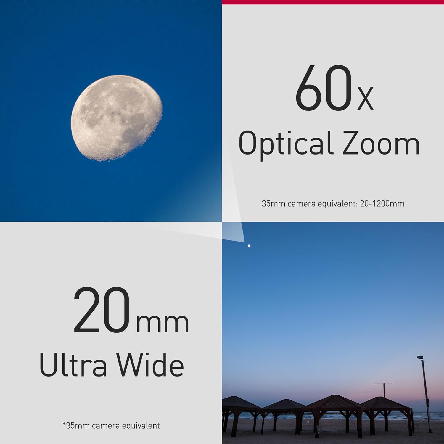 Panasonic Lumix FZ82D Appareil Photo Bridge Zoom Puissant (Capteur 18MP, Zoom Lumix 60x F2.8-5.9, Grand Angle 20mm, Viseur OLED, Ecran Tactile, Vidéo 4K, Stabilisation) Noir