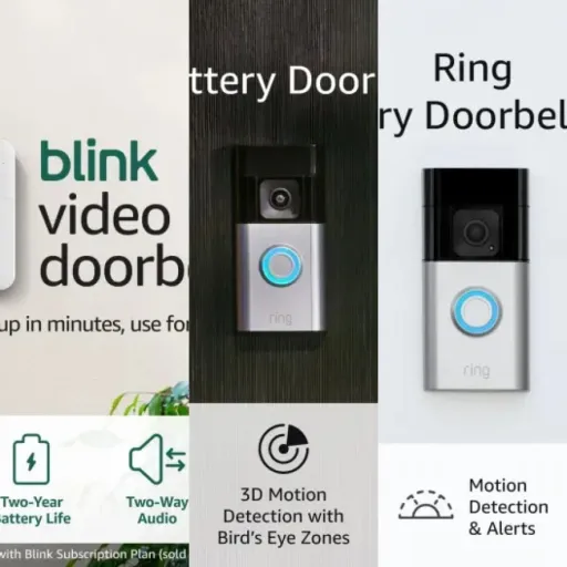 The best battery powered security cameras: our top 13 (October 2026)