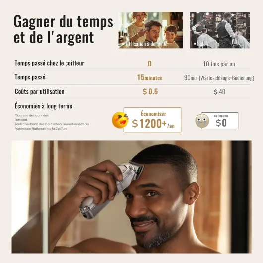 Tondeuse à cheveux professionnelle & T-lames Trimmer Set pour hommes, Tondeuse cheveux, Tondeuse à barbe, Tondeuse à cheveux électrique IPX7 étanche à l'eau Argenté