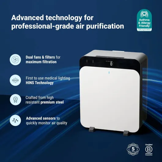 Classic Pro CP7i Premium Air Purifier for Home, Smart Air Purifier for Pet Allergens, Quiet, Blue Light Sterilisation - Tackles Viruses & Bacteria - Purifies up to 130m² in 30 minutes