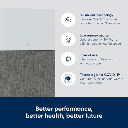 Blue 3610 Air Purifier for Large Rooms - Ultra Quiet HEPASilent™ Technology - Removes Pollen, Dust, Allergens, Mould, Bacteria, Viruses, Pet Dander, Odour, Smoke - 3 speeds and auto mode
