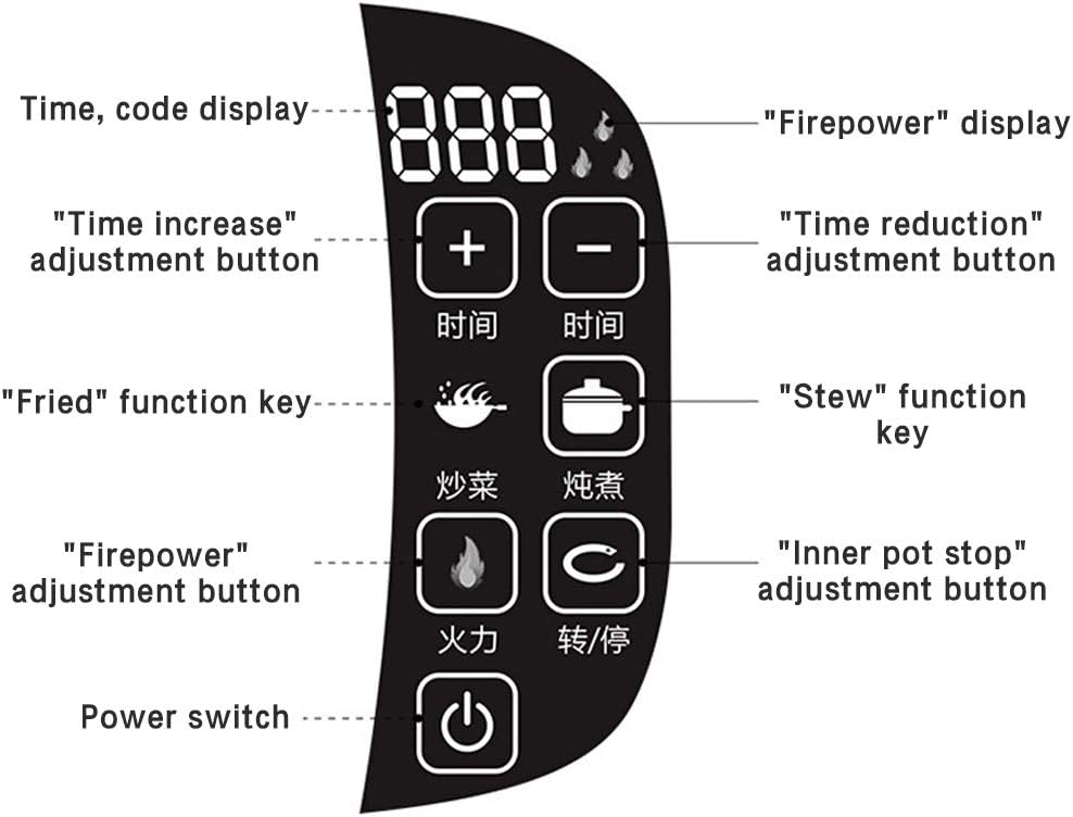 6L Full Automatic Cooking Machine Multi-function Non-stick Pan Stir-fry Machine Cooker Touch Panel Cooker Robot