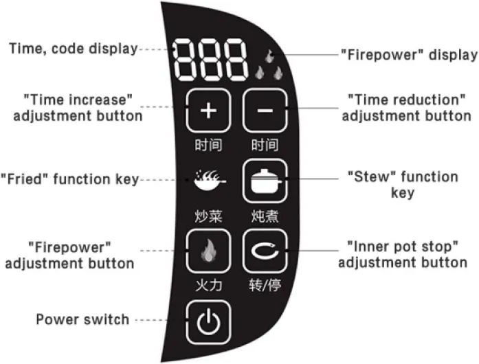 6L Full Automatic Cooking Machine Multi-function Non-stick Pan Stir-fry Machine Cooker Touch Panel Cooker Robot
