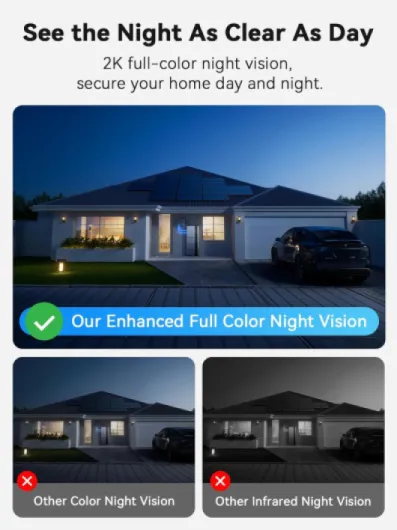 3MP 2K Indoor Window Camera - 2.4GHz & 5GHz WiFi Window Cameras for Home Security Looking Outside with Bracket, AI Color Night Vision, Person & Motion Detection, Anti-Glare, Anti-Reflection
