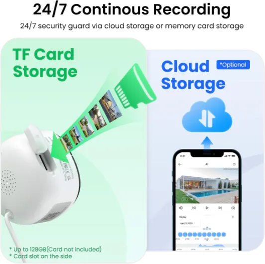 2K Window Camera, Security Camera, Dual Band WiFi Indoor Cameras for Home Security, Peel-and-Stick Installation, Human Detection, Night Vision, 24/7 Recording, K1