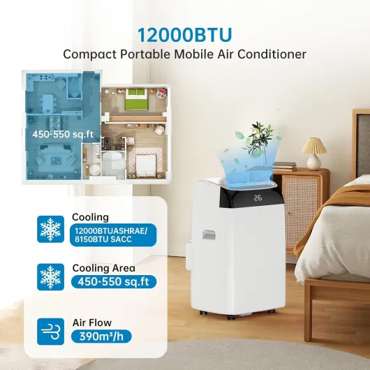 Powerful 12000 BTU Portable Air Conditioner - 5-in-1 Cooling, Fan, Dehumidifier, Ventilation - Dual Digital Display, 2 Fan Speeds, 24H Timer, Sleep Mode, Window Kit for Rooms up to 550sq.ft