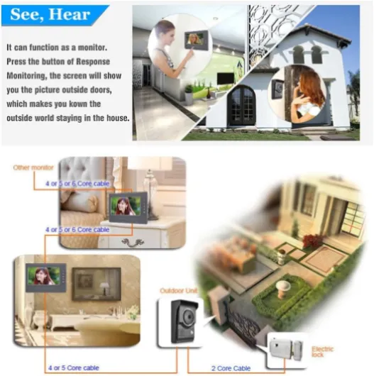 Video Intercom System, Wired 7 Inches Monitor Video doorphone Doorbell System,Video Door Phone HD Camera Kits Support Unlock, Monitoring, Dual-Way Intercom for Villa House Office Apartment 1 Camera 1 Monitor