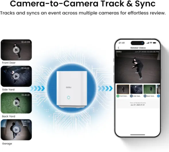 2K Security Cameras Outdoor Wireless, 2 Cam-Kit & aosuBase, No Subscriptions, 360° Panoramic PTZ, Solar Battery Home Security Cameras System, Auto Tracking Colour Night Vision 2.4GHz & 5GHz WiFi 2-Cam-Kit