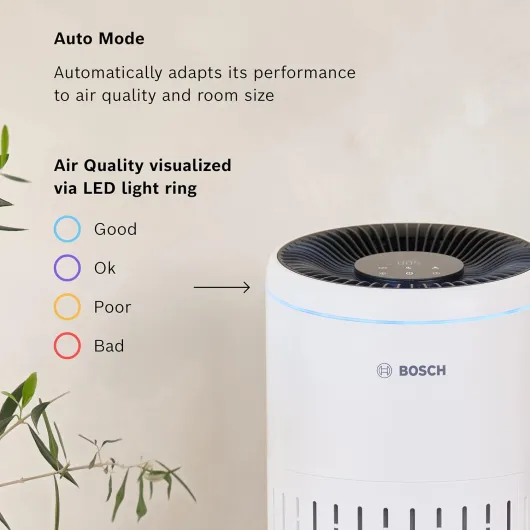 Bosch Air 2000 Air Purifier - Removes Pollutants, Includes Air Filter and Sleep Mode (< 25 dB(A)) - For Areas up to 37.5 m²- With Smart Sensor & Auto Mode - CADR: 180 m³/h