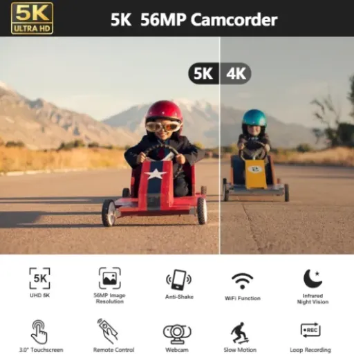 CAMWORLD AC12 5K Camcorder Review: a full vlogging kit that’s good, but not magic