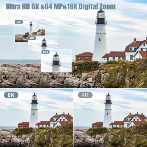 Delmodes 6K Camcorder Review: budget-friendly YouTube camera with a few trade-offs