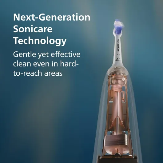 Sonicare 6100 Electric Toothbrush, Sonic Toothbrush with 2 Brushing Modes and 3 Intensity Levels, Pressure Alert, EasyStart, SmarTimer, Light Blue, Model HX7406/02 [New Technology] [New] Sonicare 6100, Light Blue, 1 Brush Head