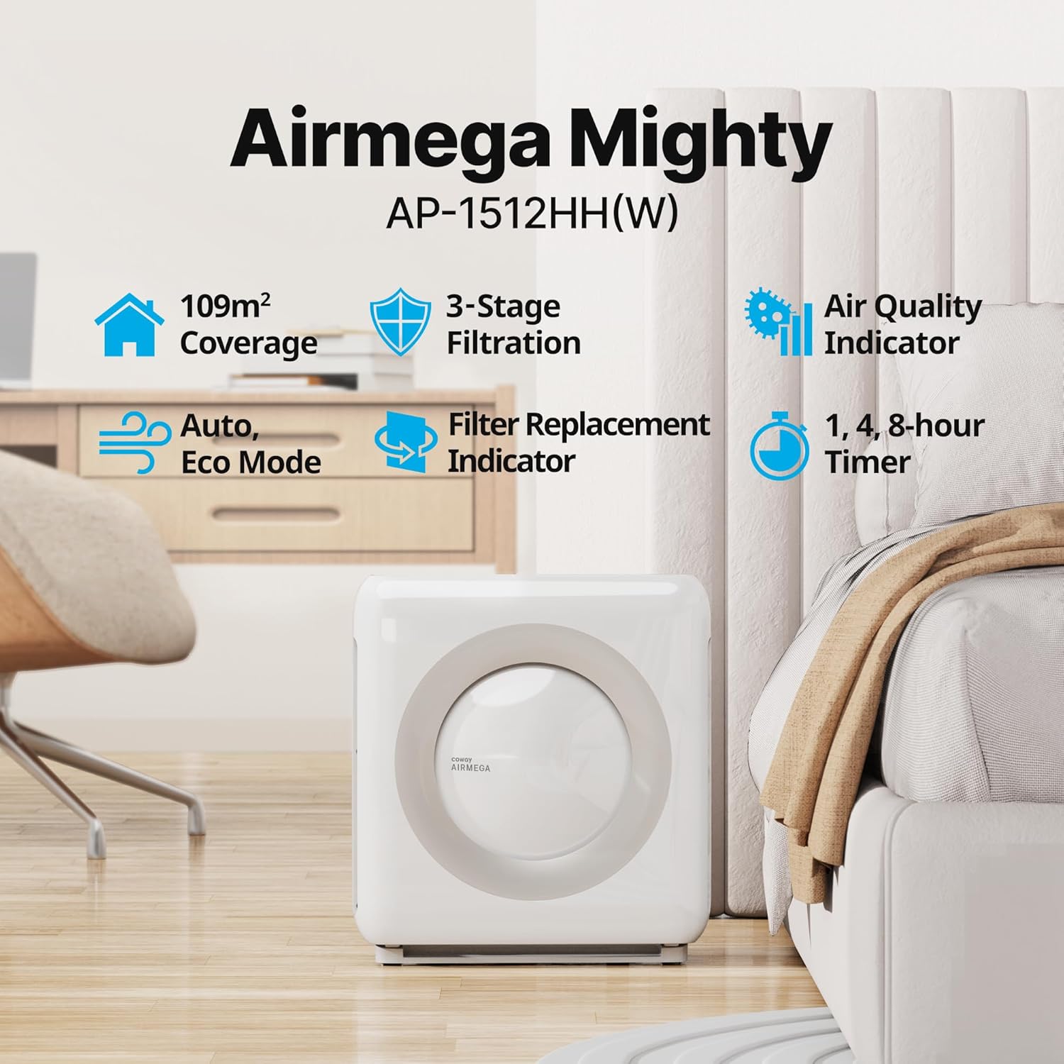 Air Purifier for Home Bedroom, USA Top Pick by Wirecutter, Energy-Saving Eco Mode, Powerful Air Purifiers for Smoke, Dust, Pollen, Pet, Odour, CADR 421m³/h, AIRMEGA MIGHTY AP-1512HH (White)