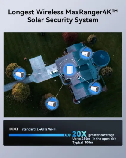 MaxRanger4K Wireless NVR Security System 3-Cam Kit, 4K Camera Forever Charged Solar Panel, Longest Wi-Fi Cameras Outdoor, Colour Night Vision, True Detect, No Monthly Fee, Local Storage, MR4KSD3 3-camera Kit