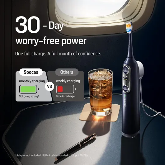 NEOS II – Sonic Electric Toothbrush & Cordless Water Flosser for Adults, Portable Oral Irrigator, Up to 100% Plaque Removal, Travel-Friendly, Dark Violet