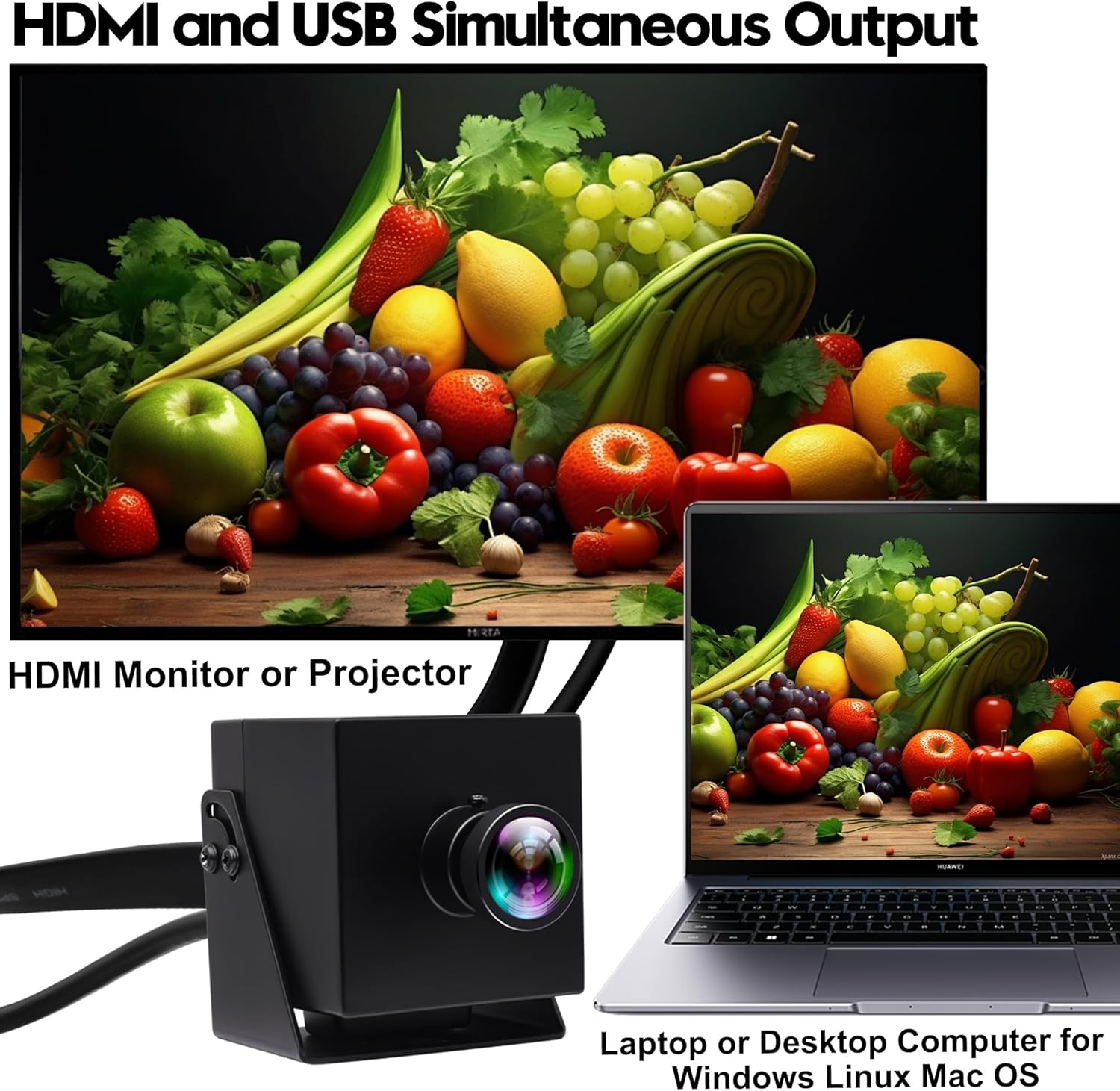 60fps HDMI USB Camera High Speed Webcam 4K HDMI USB3.0 Simultaneous Output PC Cam 2X Digital Zoom with 120 Degree No Distortion Lens