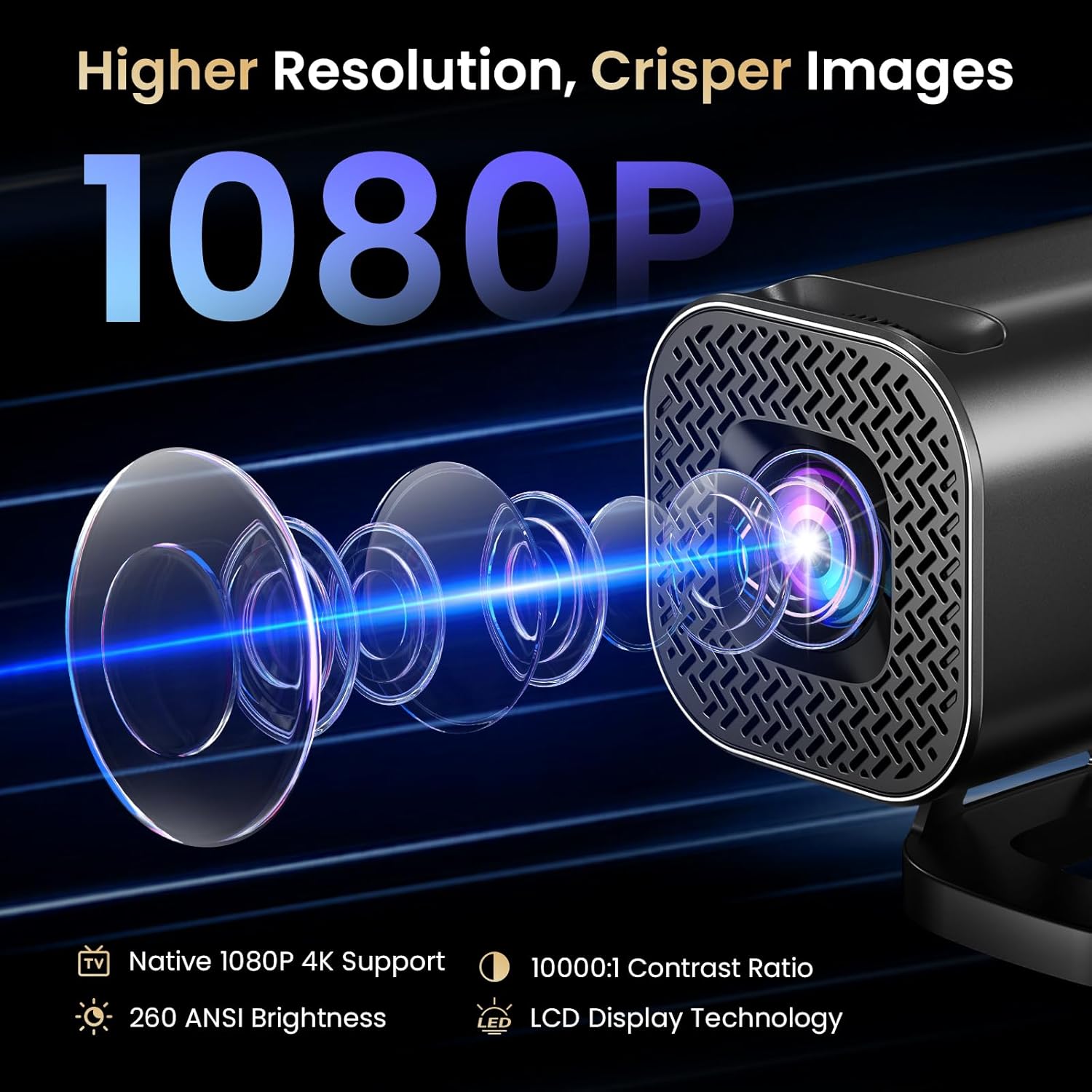 Mini Projector HD 1080P 4K Supported Smart Projectors Auto Keystone & Focus 22000 Lumen 260 ANSI Bightness WIFI 6 and Bluetooth Home Theatre 200" w 270°Rotatable Stand for Game/Bedroom/Outdoor/Phone Grey