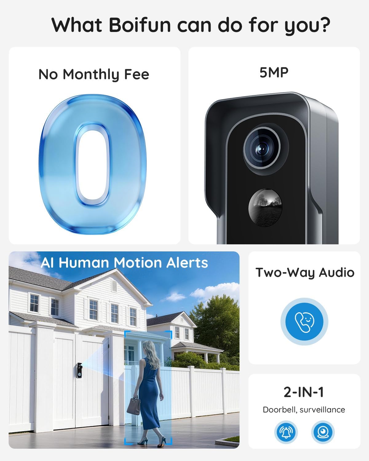 2.5K Video Doorbell Camera Wireless, No Monthly Fee, Motion Detection, Two-way Audio, Clear Night Vision, Rechargeable Battery, Works with Alexa, SD Card & Cloud Storage, 2.4GHz, 5MP 2.5k 5mp Grey